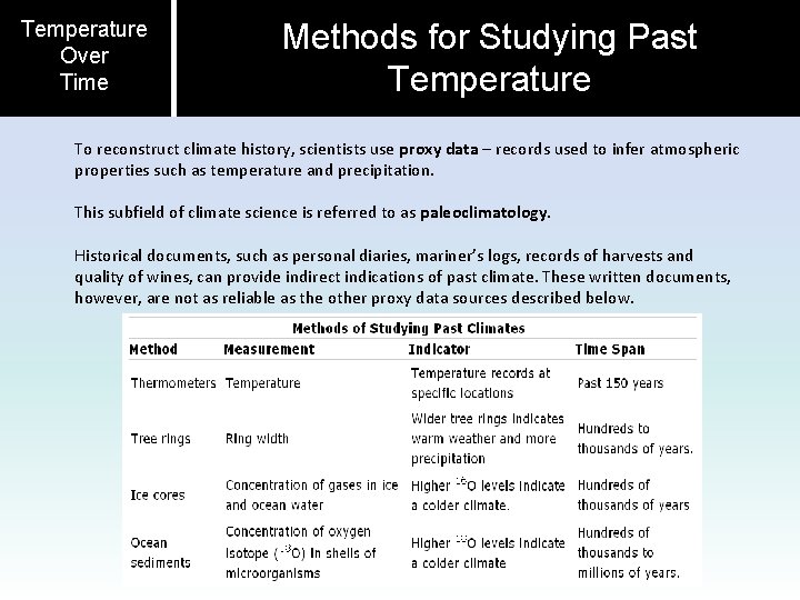Temperature Over Time Methods for Studying Past Temperature To reconstruct climate history, scientists use