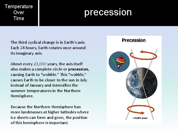 Temperature Over Time precession The third cyclical change is in Earth’s axis. Each 24