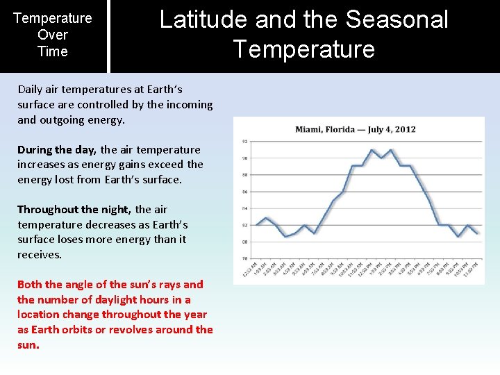 Temperature Over Time Latitude and the Seasonal Temperature Daily air temperatures at Earth’s surface