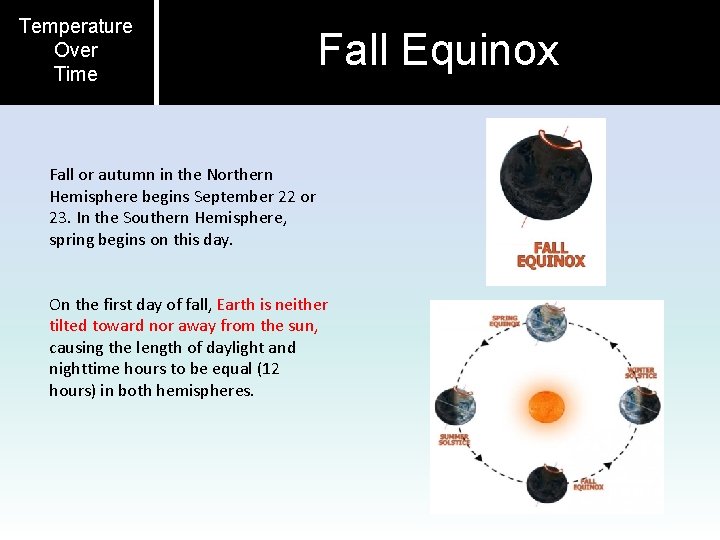 Temperature Over Time Fall Equinox Fall or autumn in the Northern Hemisphere begins September