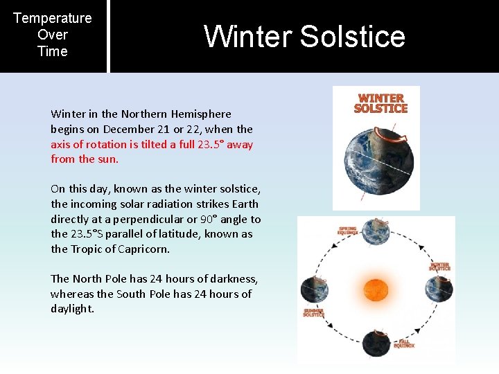 Temperature Over Time Winter Solstice Winter in the Northern Hemisphere begins on December 21