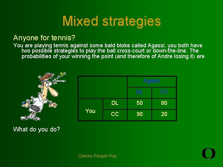 Mixed strategies Anyone for tennis? You are playing tennis against some bald bloke called