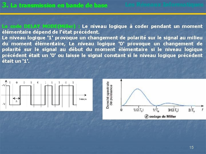 3. La transmission en bande de base Les Réseaux Informatiques Le code DELAY MODE(Miller)