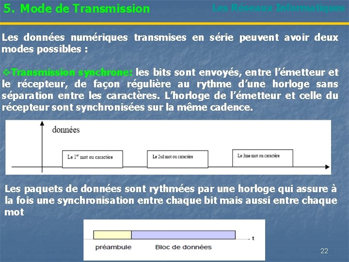 5. Mode de Transmission Les Réseaux Informatiques Les données numériques transmises en série peuvent