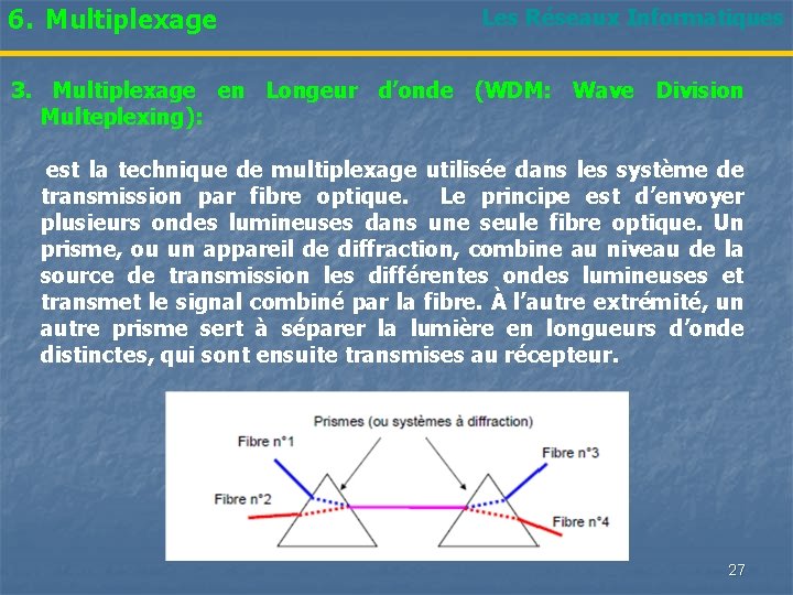 6. Multiplexage Les Réseaux Informatiques 3. Multiplexage en Longeur d’onde (WDM: Wave Division Multeplexing):