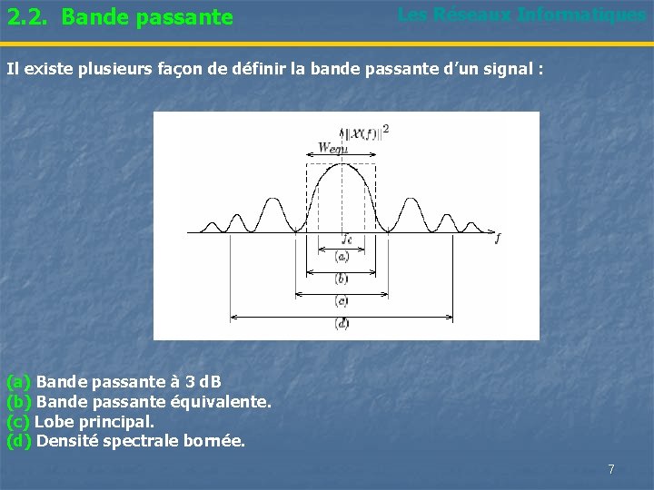 2. 2. Bande passante Les Réseaux Informatiques Il existe plusieurs façon de définir la