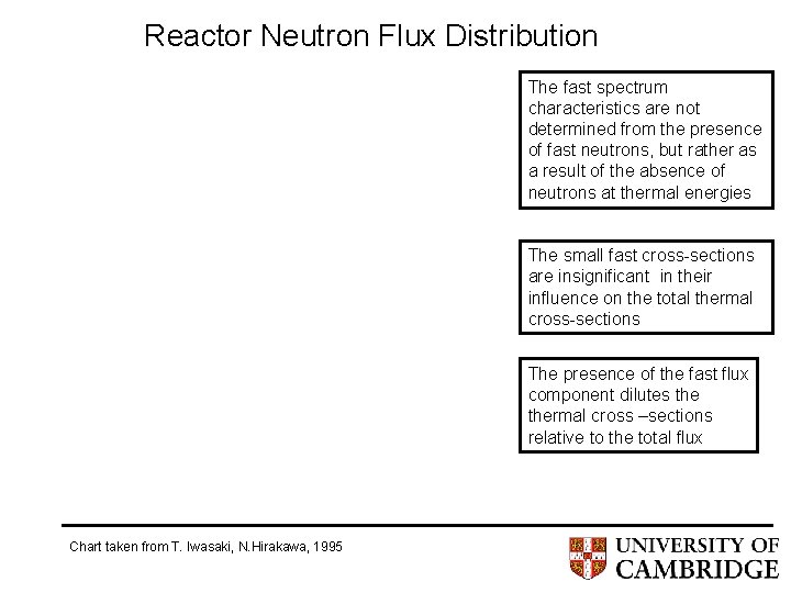 Reactor Neutron Flux Distribution The fast spectrum characteristics are not determined from the presence