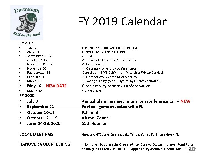 FY 2019 Calendar FY 2019 • • • July 17 August 7 September 21