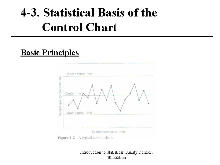 4 -3. Statistical Basis of the Control Chart Basic Principles Introduction to Statistical Quality