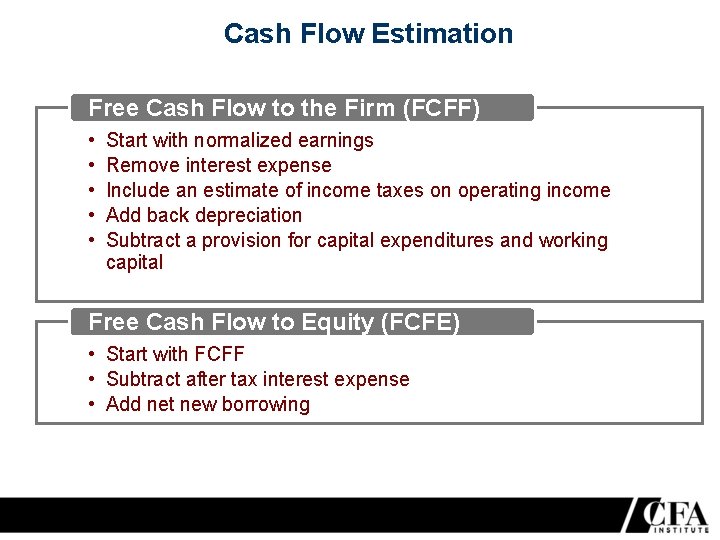 Cash Flow Estimation Free Cash Flow to the Firm (FCFF) • • • Start