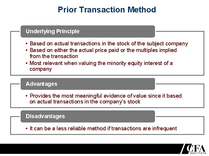 Prior Transaction Method Underlying Principle • Based on actual transactions in the stock of