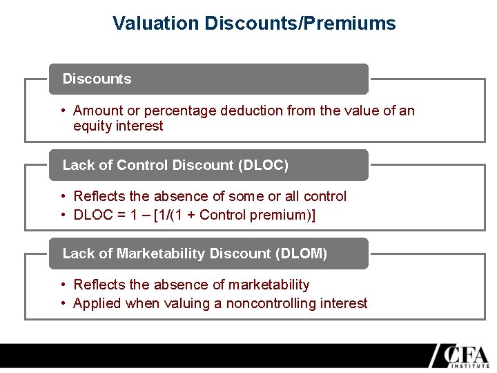 Valuation Discounts/Premiums Discounts • Amount or percentage deduction from the value of an equity