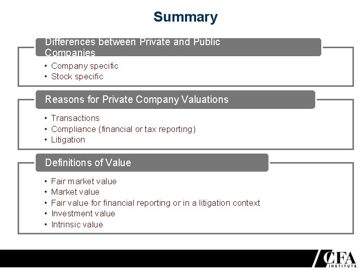 Summary Differences between Private and Public Companies • Company specific • Stock specific Reasons Summary Differences between Private and Public Companies • Company specific • Stock specific Reasons
