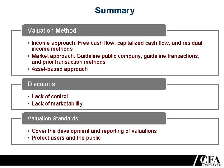 Summary Valuation Method • Income approach: Free cash flow, capitalized cash flow, and residual