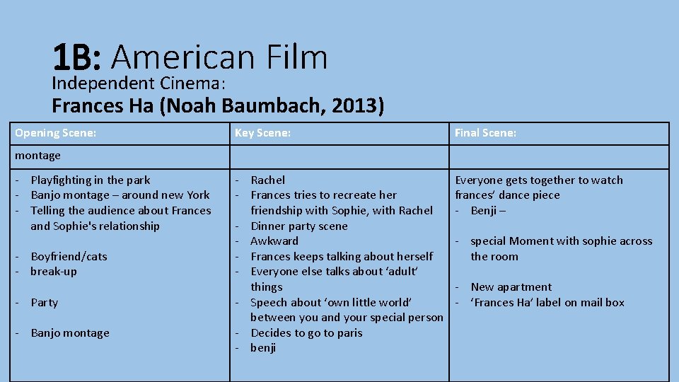 1 B: American Film Independent Cinema: Frances Ha (Noah Baumbach, 2013) Opening Scene: Key