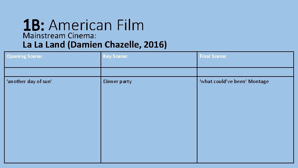 1 B: American Film Mainstream Cinema: La La Land (Damien Chazelle, 2016) Opening Scene: