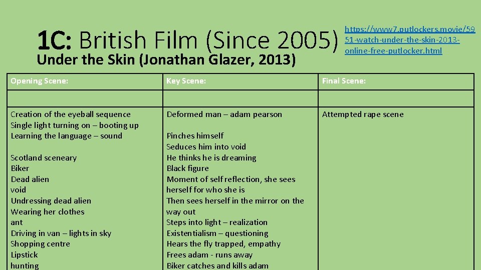 1 C: British Film (Since 2005) Under the Skin (Jonathan Glazer, 2013) https: //www