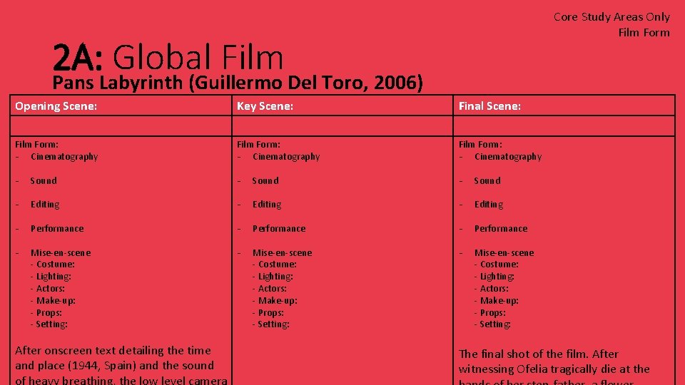 Core Study Areas Only Film Form 2 A: Global Film Pans Labyrinth (Guillermo Del