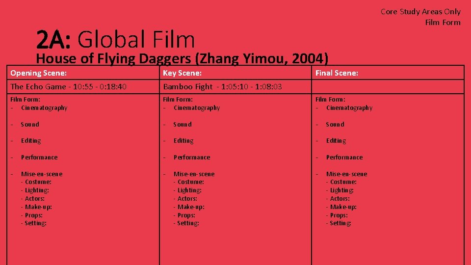 Core Study Areas Only Film Form 2 A: Global Film House of Flying Daggers