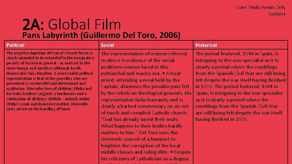 Core Study Areas Only Context 2 A: Global Film Pans Labyrinth (Guillermo Del Toro,