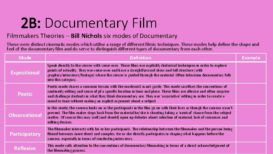 2 B: Documentary Filmmakers Theories – Bill Nichols six modes of Documentary These were