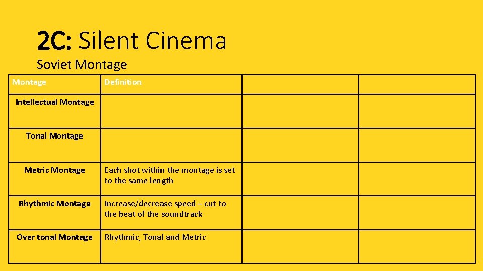 2 C: Silent Cinema Soviet Montage Definition Intellectual Montage Tonal Montage Metric Montage Each