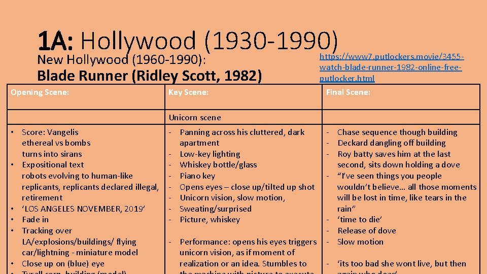 1 A: Hollywood (1930 -1990) New Hollywood (1960 -1990): Blade Runner (Ridley Scott, 1982)