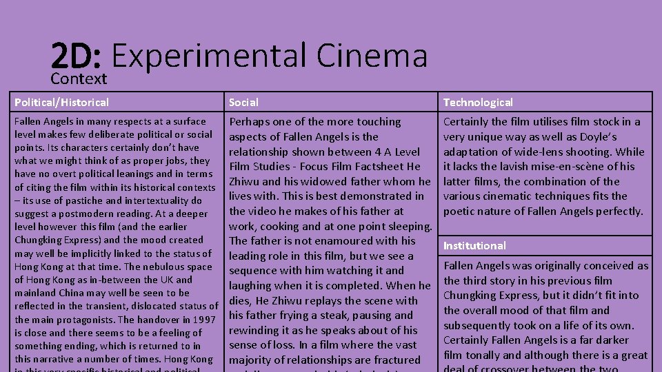 2 D: Experimental Cinema Context Political/Historical Social Technological Fallen Angels in many respects at