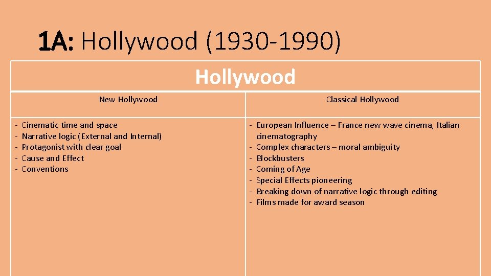 1 A: Hollywood (1930 -1990) Hollywood New Hollywood - Cinematic time and space Narrative