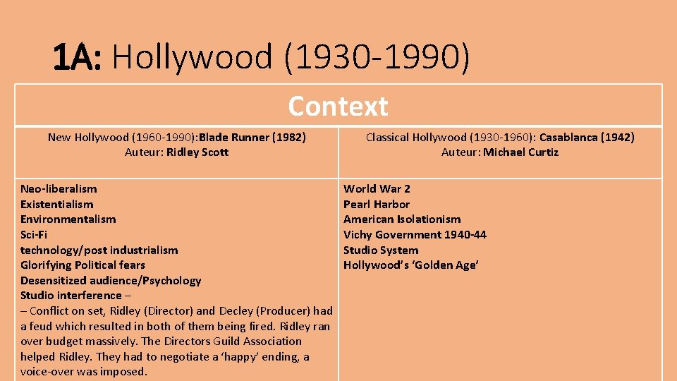 1 A: Hollywood (1930 -1990) Context New Hollywood (1960 -1990): Blade Runner (1982) Auteur: