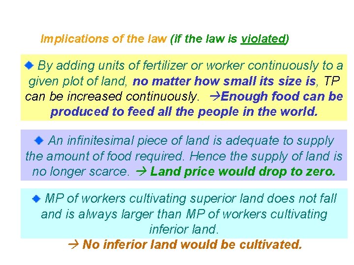 Implications of the law (if the law is violated) By adding units of fertilizer