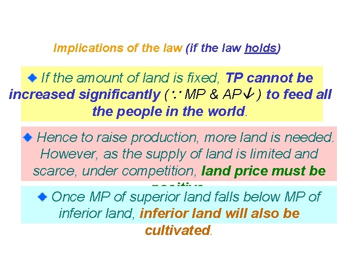 Implications of the law (if the law holds) If the amount of land is