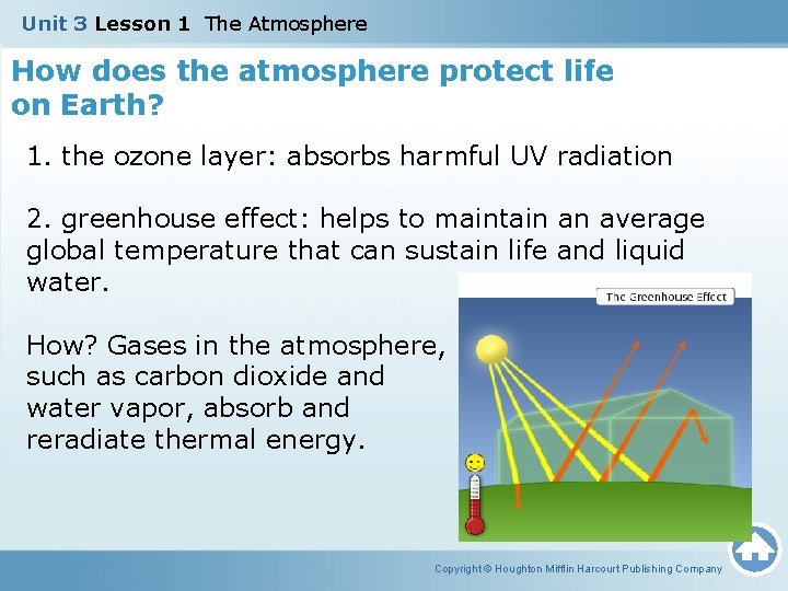 Unit 3 Lesson 1 The Atmosphere How does the atmosphere protect life on Earth?