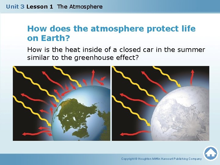 Unit 3 Lesson 1 The Atmosphere How does the atmosphere protect life on Earth?