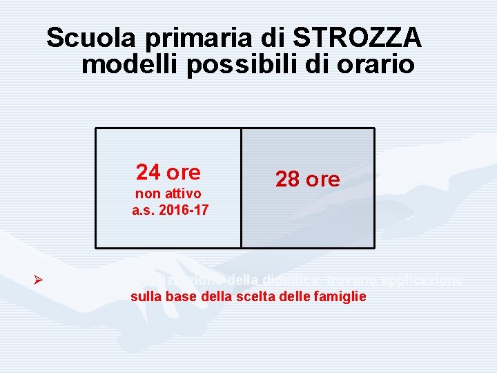 Scuola primaria di STROZZA modelli possibili di orario 24 ore non attivo a. s.