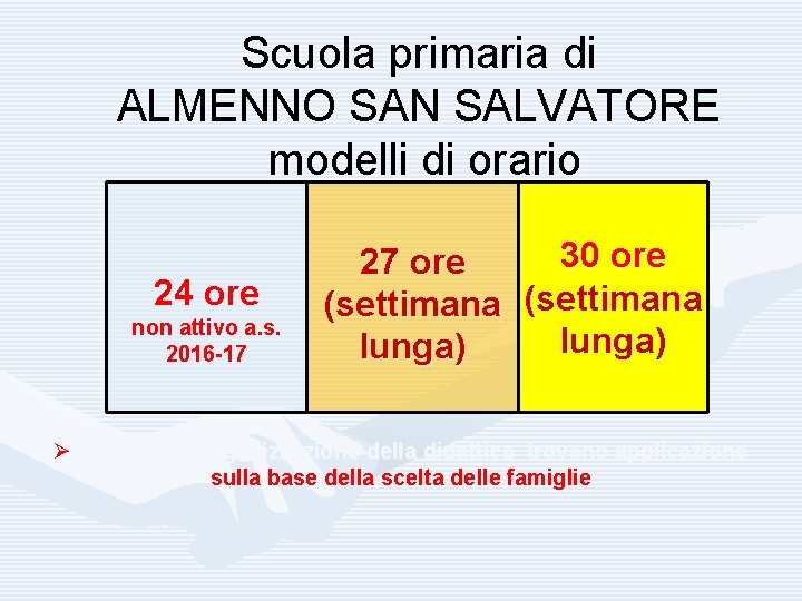 Scuola primaria di ALMENNO SAN SALVATORE modelli di orario 24 ore non attivo a.