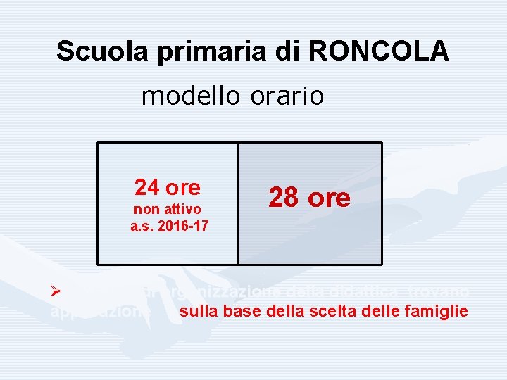 Scuola primaria di RONCOLA modello orario 24 ore non attivo a. s. 2016 -17