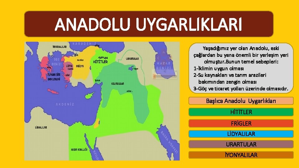 ANADOLU UYGARLIKLARI Yaşadığımız yer olan Anadolu, eski çağlardan bu yana önemli bir yerleşim yeri