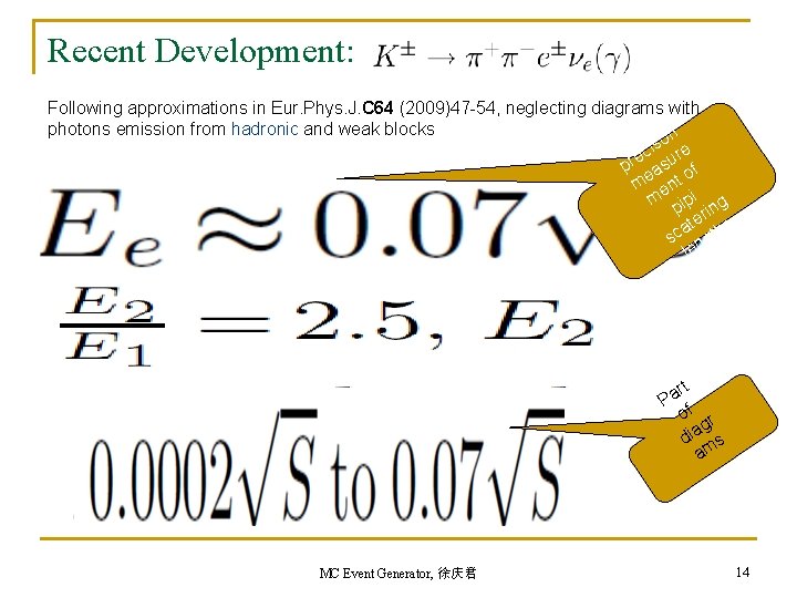 Recent Development: Following approximations in Eur. Phys. J. C 64 (2009)47 -54, neglecting diagrams Recent Development: Following approximations in Eur. Phys. J. C 64 (2009)47 -54, neglecting diagrams