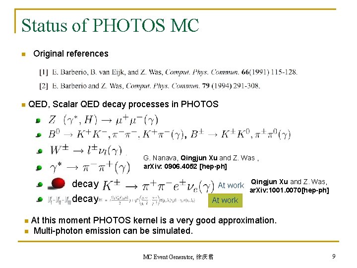 Status of PHOTOS MC Original references n n QED, Scalar QED decay processes in Status of PHOTOS MC Original references n n QED, Scalar QED decay processes in
