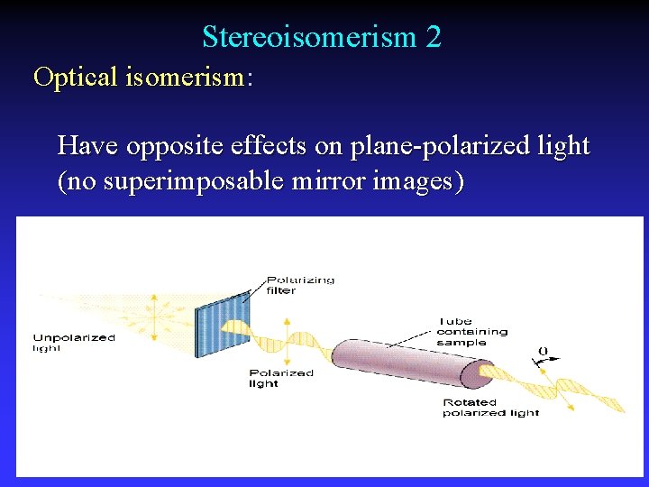 Stereoisomerism 2 Optical isomerism: Have opposite effects on plane-polarized light (no superimposable mirror images)