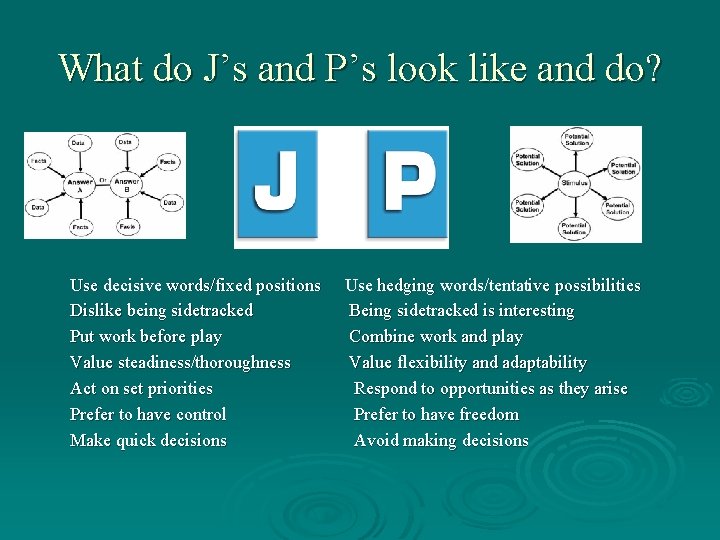 What do J’s and P’s look like and do? Use decisive words/fixed positions Dislike