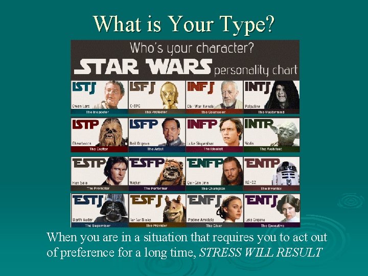 What is Your Type? When you are in a situation that requires you to