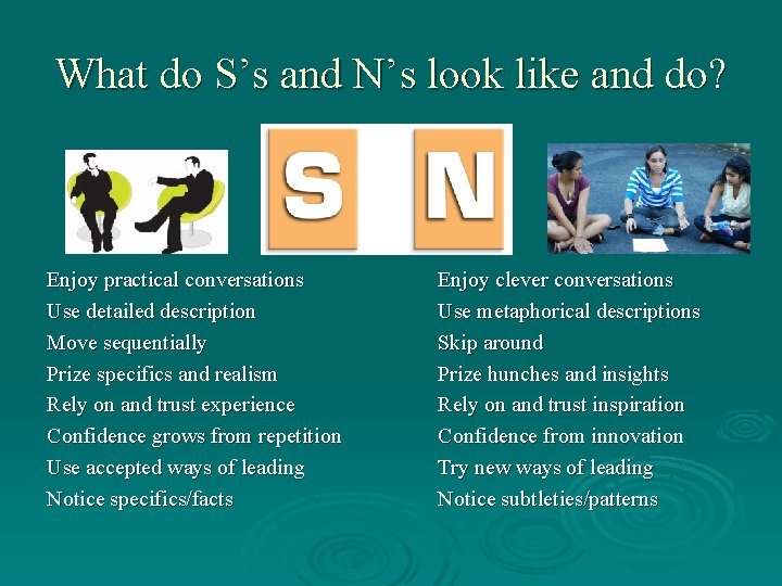 What do S’s and N’s look like and do? Enjoy practical conversations Use detailed
