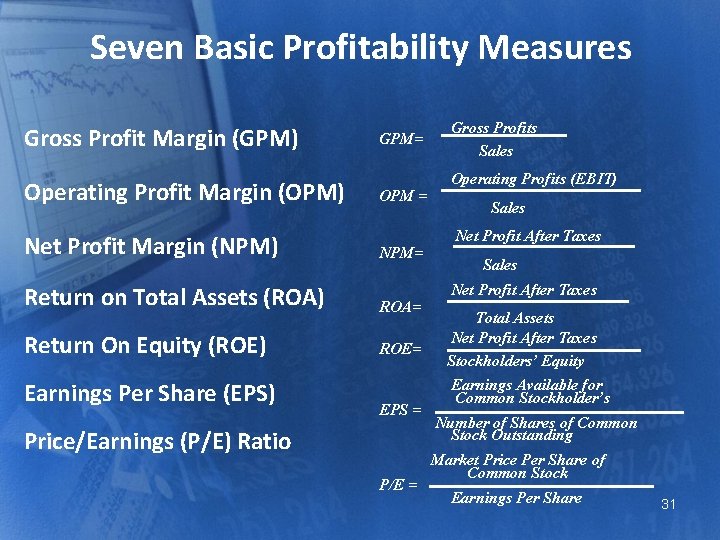 Seven Basic Profitability Measures Gross Profit Margin (GPM) Operating Profit Margin (OPM) Net Profit