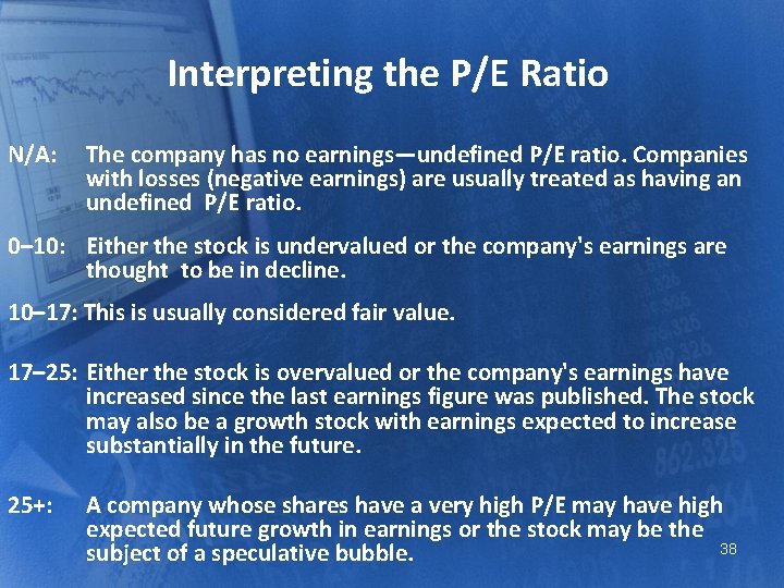 Interpreting the P/E Ratio N/A: The company has no earnings—undefined P/E ratio. Companies with