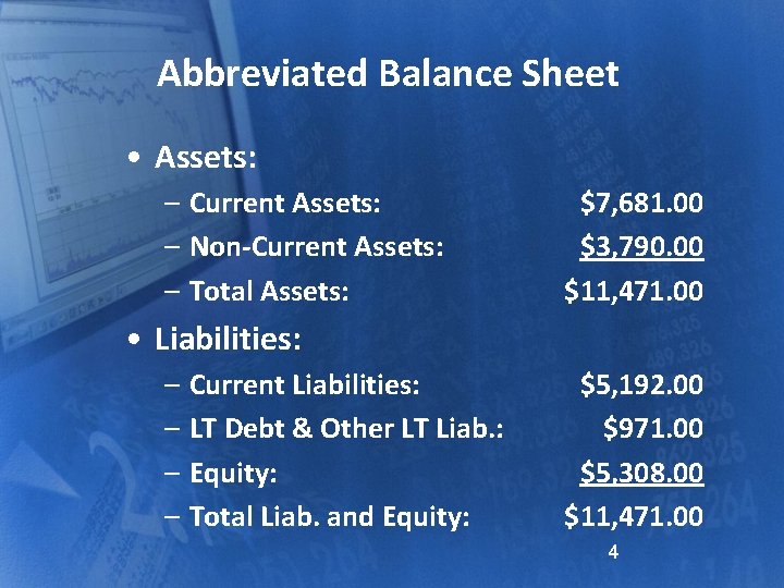 Abbreviated Balance Sheet • Assets: – Current Assets: – Non-Current Assets: – Total Assets: