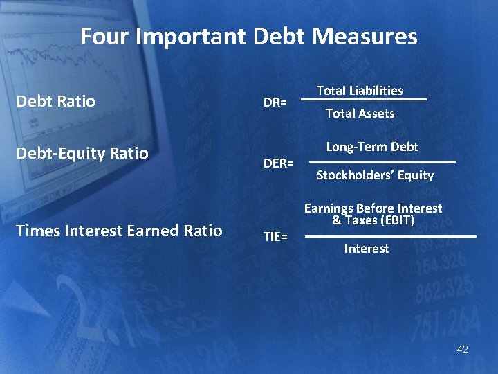 Four Important Debt Measures Total Liabilities Debt Ratio DR= Debt-Equity Ratio Long-Term Debt DER=