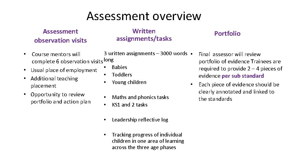 Assessment overview Written assignments/tasks Assessment observation visits Portfolio 3 written assignments – 3000 words