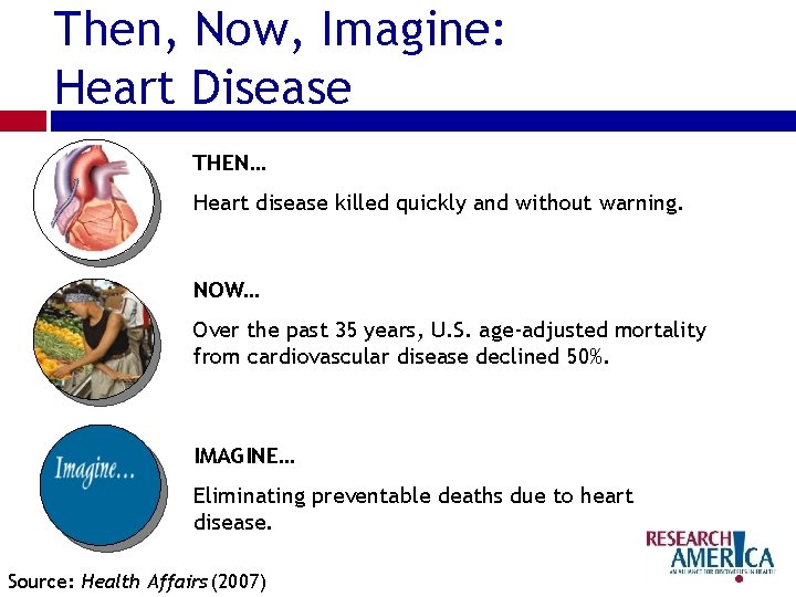Then Now Imagine Heart Disease THEN Heart disease